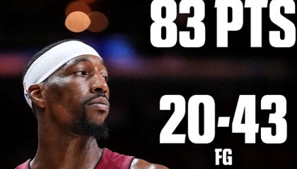 PG电子游戏试玩-阿德巴约轰83分！火箭对不起哈登，队记无奈发声，德帅不让他刷分|热火|奇才|詹姆斯·哈登|巴姆-阿德巴约|巴姆·阿德巴约_新浪体育_新浪新闻